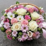 Яркая корзина